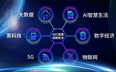 NEC公链技术开发突破,主网即将2019年9月23日上线